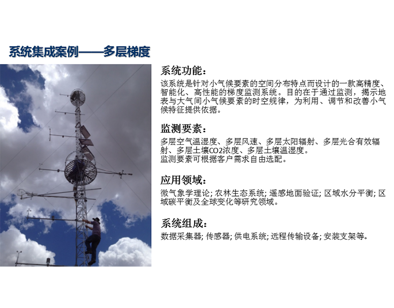 案例展示