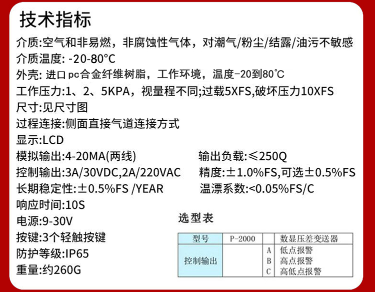 液晶數顯壓差表(圖6)